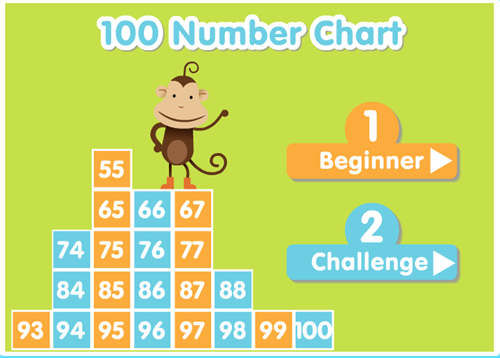 100 Number Chart 